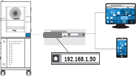 walkin altitude temperature humidity chamber web server cmenvirosystems