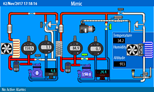 walkin altitude temperature humidity chamber process mimic cmenvirosystems