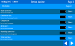 aircraft oxygen control system testing service monitor cmenvirosystems