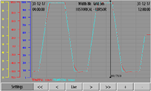 combined altitude temperature humidity chamber trend graph cmenvirosystems