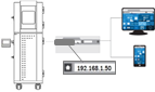 thermal shock test chamber web server cmenvirosystems