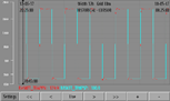 thermal shock test chamber trend graph cmenvirosystems